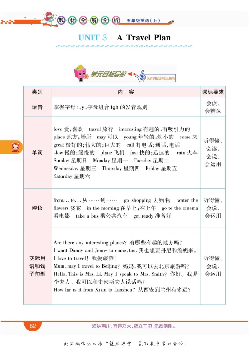小学教材全解全析六年级上册英语冀教版_《教材全解》小学1-6年级_《小学教材全解全析》_1-6年级上册_英语