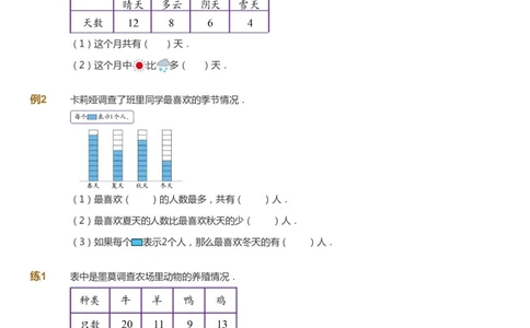课本+自我巩固+课堂落实-gs_《爱学习》小学初中数学和奥数资料_高斯数学爱学习课件_1人教小学能力提高_2年级能力提高春秋寒暑课件_春高斯数学2阶能力提高-gs出品