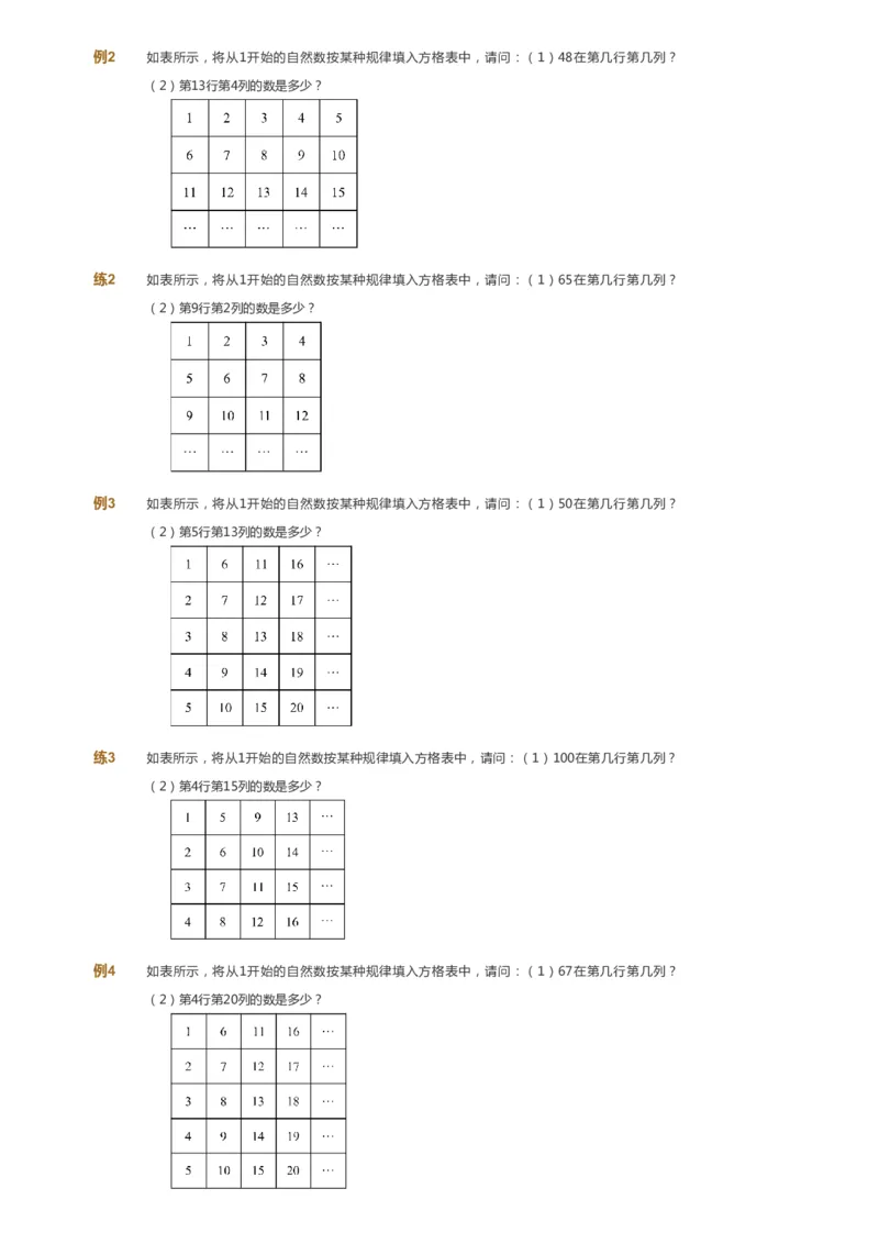 课本+自我巩固+课堂落实_《爱学习》小学初中数学和奥数资料_高斯数学爱学习课件_2人教小学能力强化_四年级高斯数学能力强化_春数学4阶能力强化