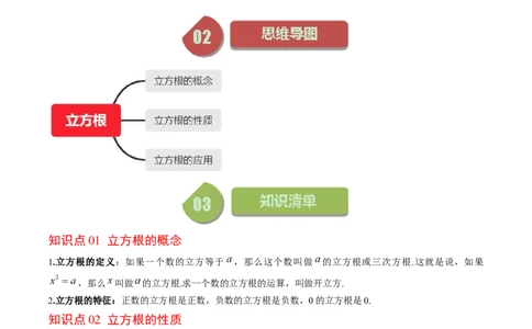 2.2讲立方根(5类热点题型讲练)（原卷版）_北师大初中数学_8上-北师大版初中数学_旧版_05习题试卷_帮课堂2023-2024学年八年级数学上册同步学与练（北师大版）