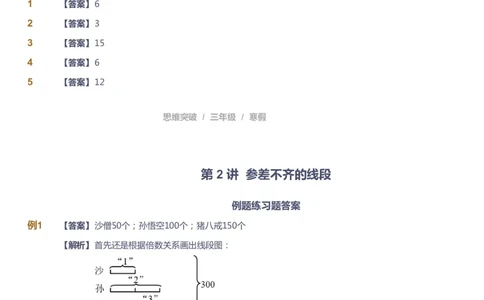 课本+自我巩固+课堂落实（答案）_《爱学习》小学初中数学和奥数资料_高斯数学爱学习课件_3奥数思维突破_高斯爱学习思维突破奥数1-6阶四季版34年级_3年级思维突破春秋寒暑课件