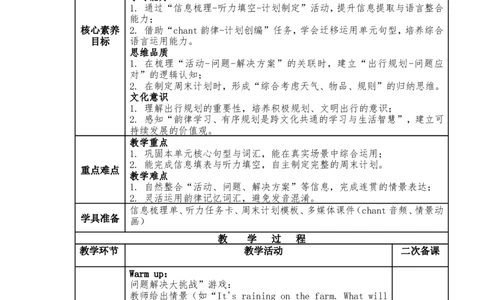 新版四下复习单元教学设计_4下-新英语人教PEP版（2026持续更新）_04教案（多套齐全）_单元整体教学设计