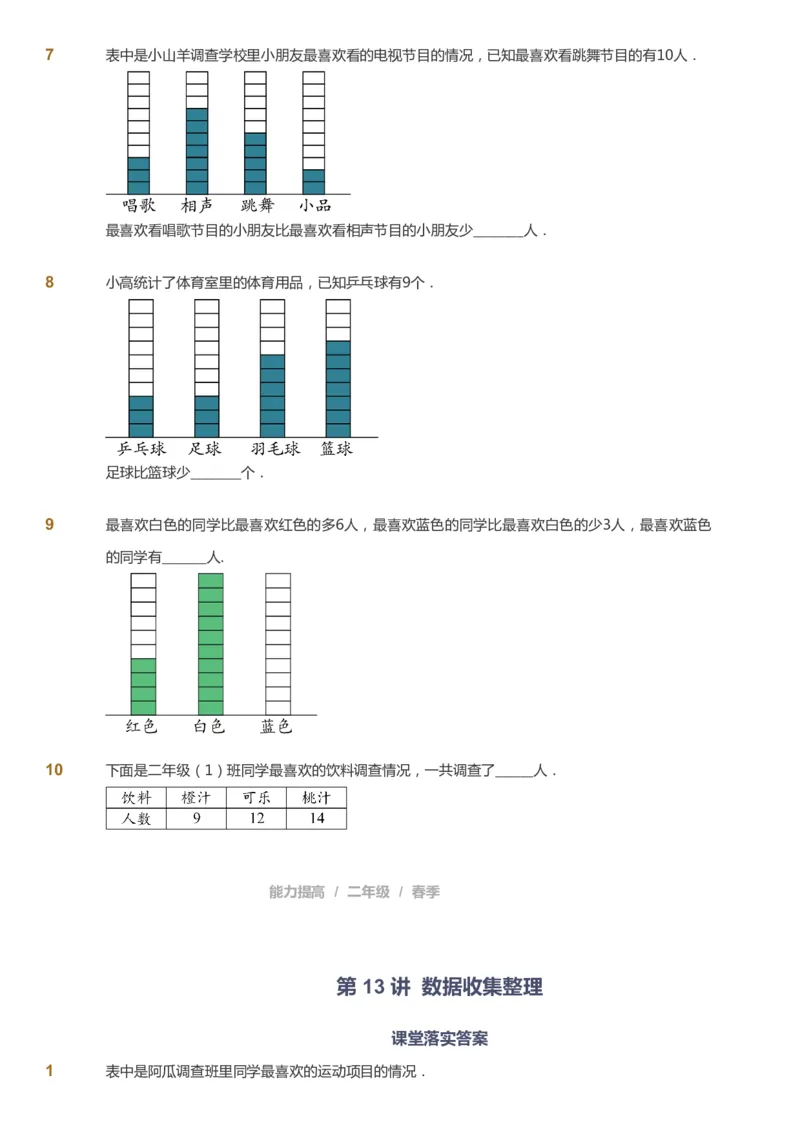 课本+自我巩固+课堂落实_《爱学习》小学初中数学和奥数资料_高斯数学爱学习课件_8北师小学能力提高_爱学习北师大1-6能力提高课件1+2_数学2阶能力提高_2021春数学2阶能力提高
