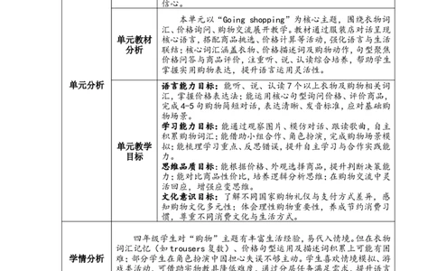 新版四下第四单元教学设计_4下-新英语人教PEP版（2026持续更新）_04教案（多套齐全）_单元整体教学设计