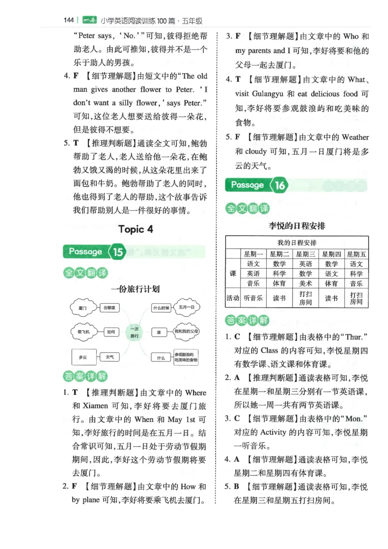 五年级25版《一本小学英语阅读训练100篇》（第8版）答案解析_26春四年级上下册人教版_四上英语合集人教版PEP英语四年级上册新教材（教学视频+课件+动画+音频+练习+教案）_17练习资料