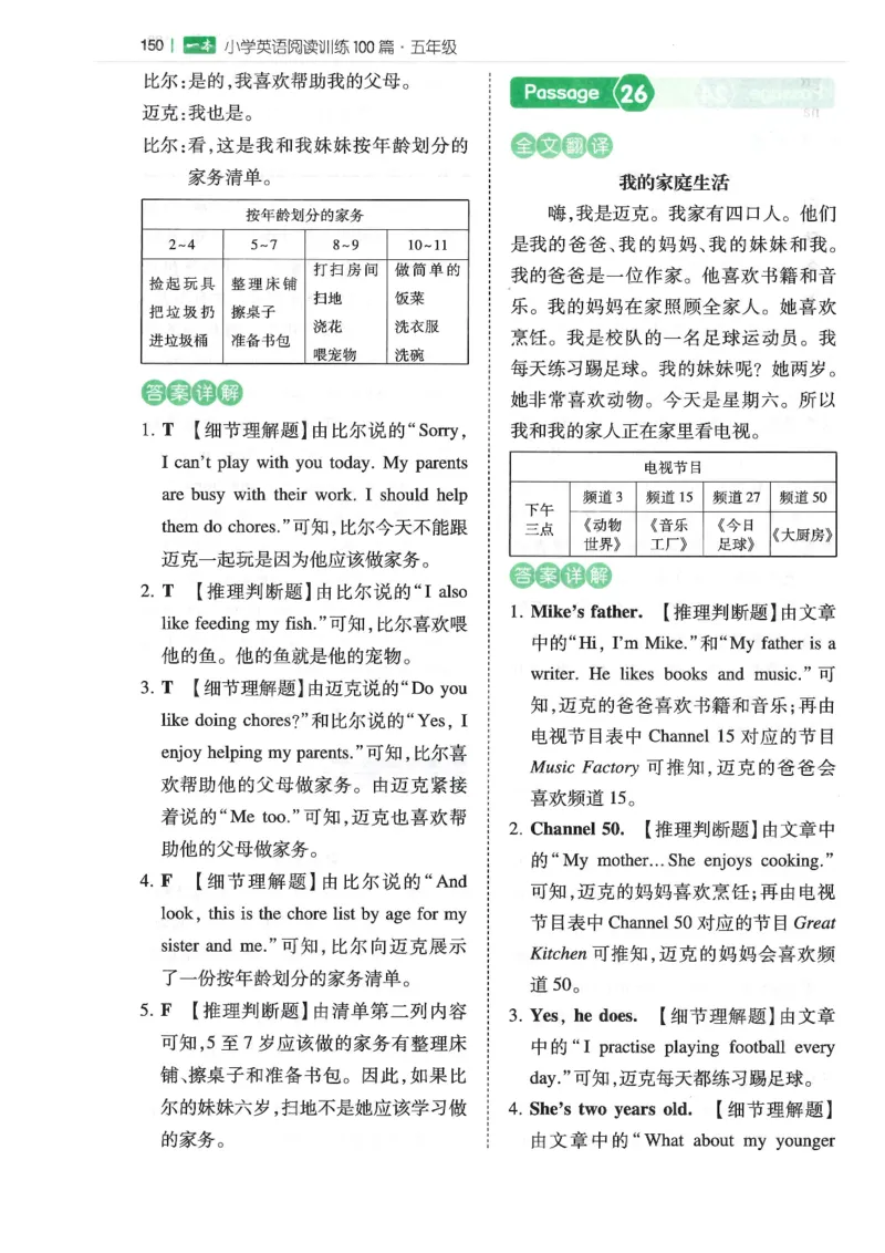 五年级25版《一本小学英语阅读训练100篇》（第8版）答案解析_26春四年级上下册人教版_四上英语合集人教版PEP英语四年级上册新教材（教学视频+课件+动画+音频+练习+教案）_17练习资料