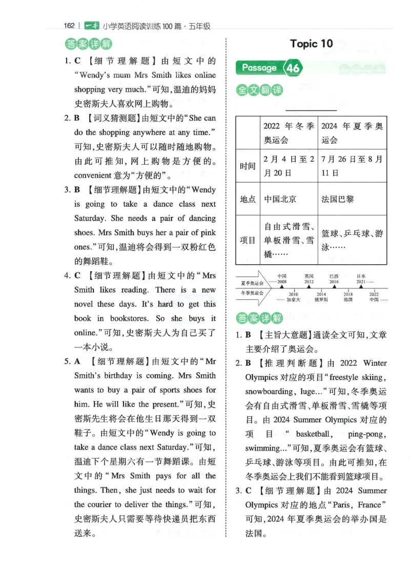 五年级25版《一本小学英语阅读训练100篇》（第8版）答案解析_26春四年级上下册人教版_四上英语合集人教版PEP英语四年级上册新教材（教学视频+课件+动画+音频+练习+教案）_17练习资料