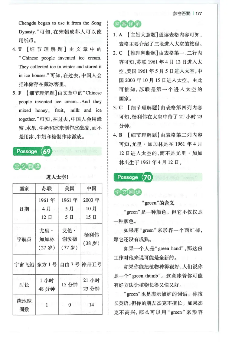 五年级25版《一本小学英语阅读训练100篇》（第8版）答案解析_26春四年级上下册人教版_四上英语合集人教版PEP英语四年级上册新教材（教学视频+课件+动画+音频+练习+教案）_17练习资料