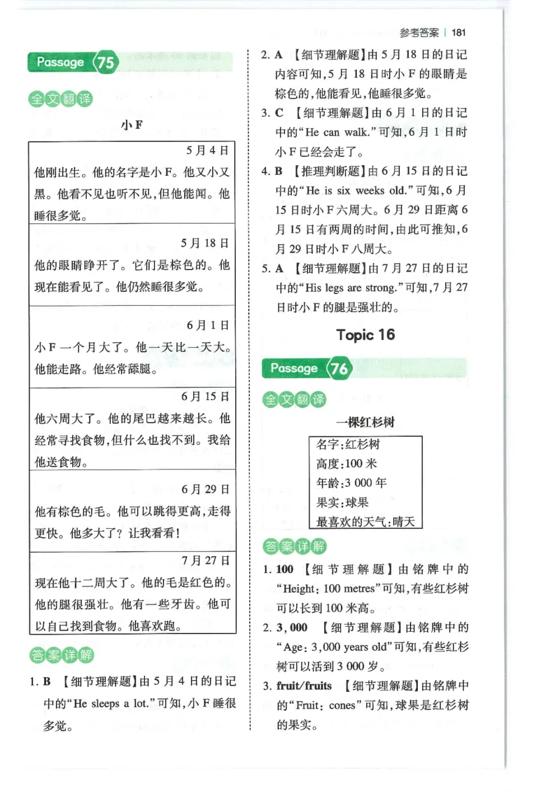 五年级25版《一本小学英语阅读训练100篇》（第8版）答案解析_26春四年级上下册人教版_四上英语合集人教版PEP英语四年级上册新教材（教学视频+课件+动画+音频+练习+教案）_17练习资料
