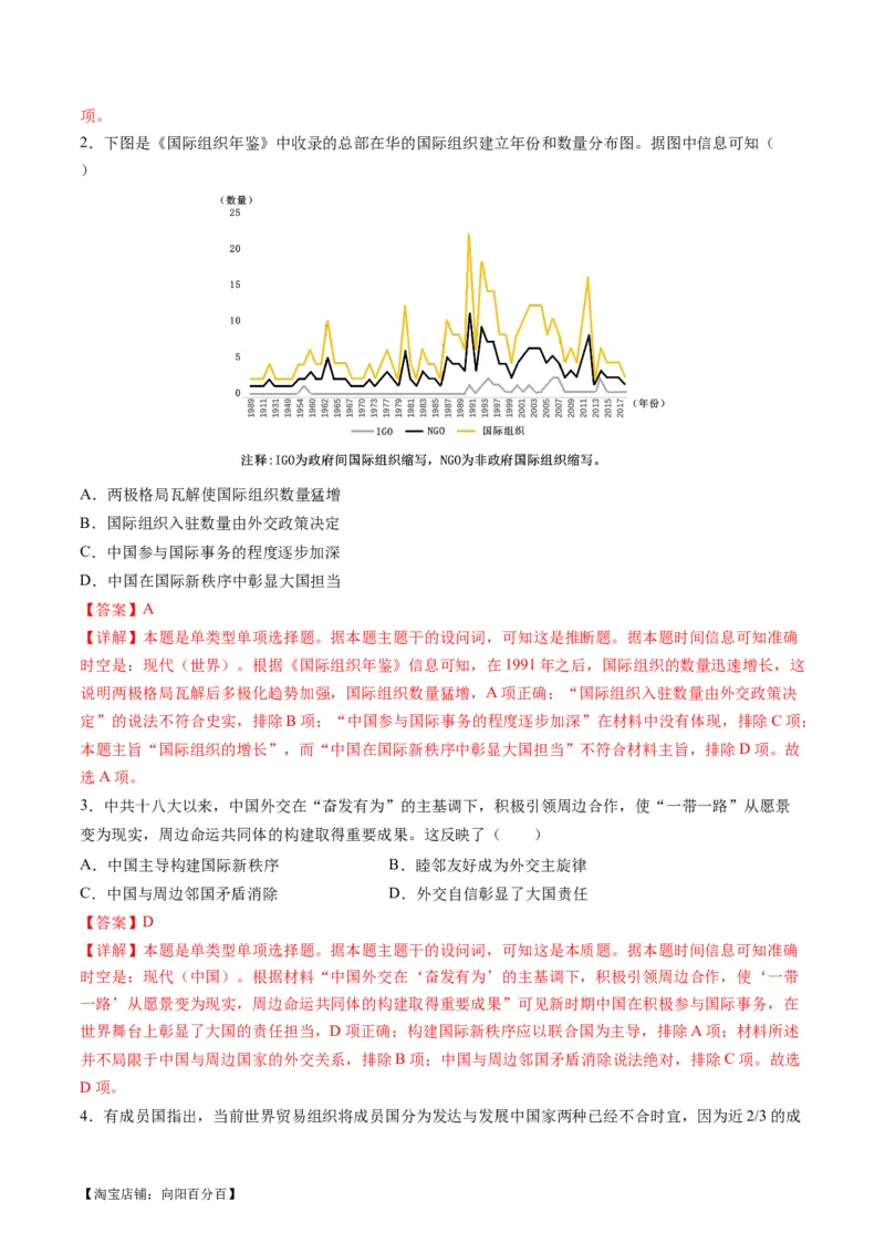 专题13世界大战与世界格局的演变（练习）（解析版）_07高考历史_新高考复习资料_2024年新高考复习资料_二轮复习资料_2024年高考历史二轮复习讲练测（新教材新高考）_配套练习