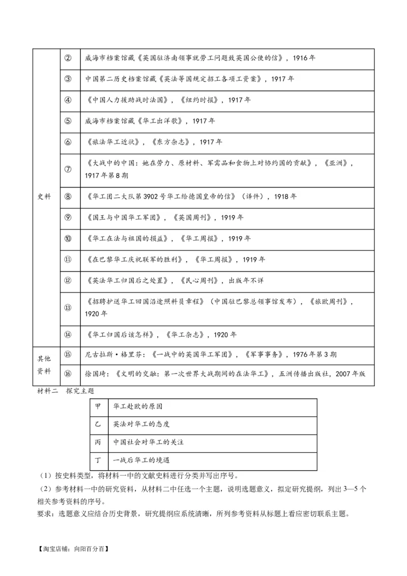 专题13世界大战与世界格局的演变（练习）（解析版）_07高考历史_新高考复习资料_2024年新高考复习资料_二轮复习资料_2024年高考历史二轮复习讲练测（新教材新高考）_配套练习