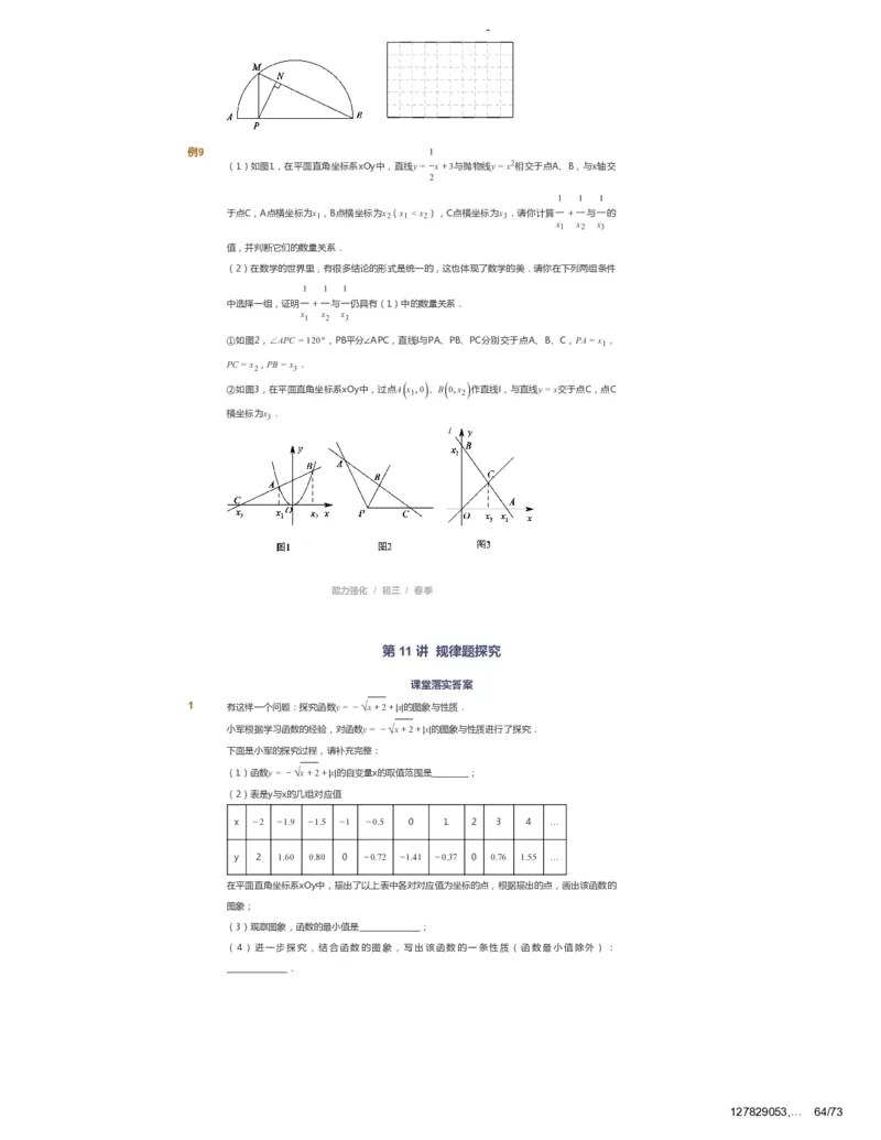 课本+自我巩固+课堂落实_《爱学习》小学初中数学和奥数资料_高斯数学爱学习课件_10北师初中能力强化_初三高斯数学能力强化（北师）_春9阶课件+电子书_春数学9阶能力强化电子书