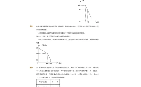 课本+自我巩固+课堂落实_《爱学习》小学初中数学和奥数资料_高斯数学爱学习课件_10北师初中能力强化_初三高斯数学能力强化（北师）_春9阶课件+电子书_春数学9阶能力强化电子书