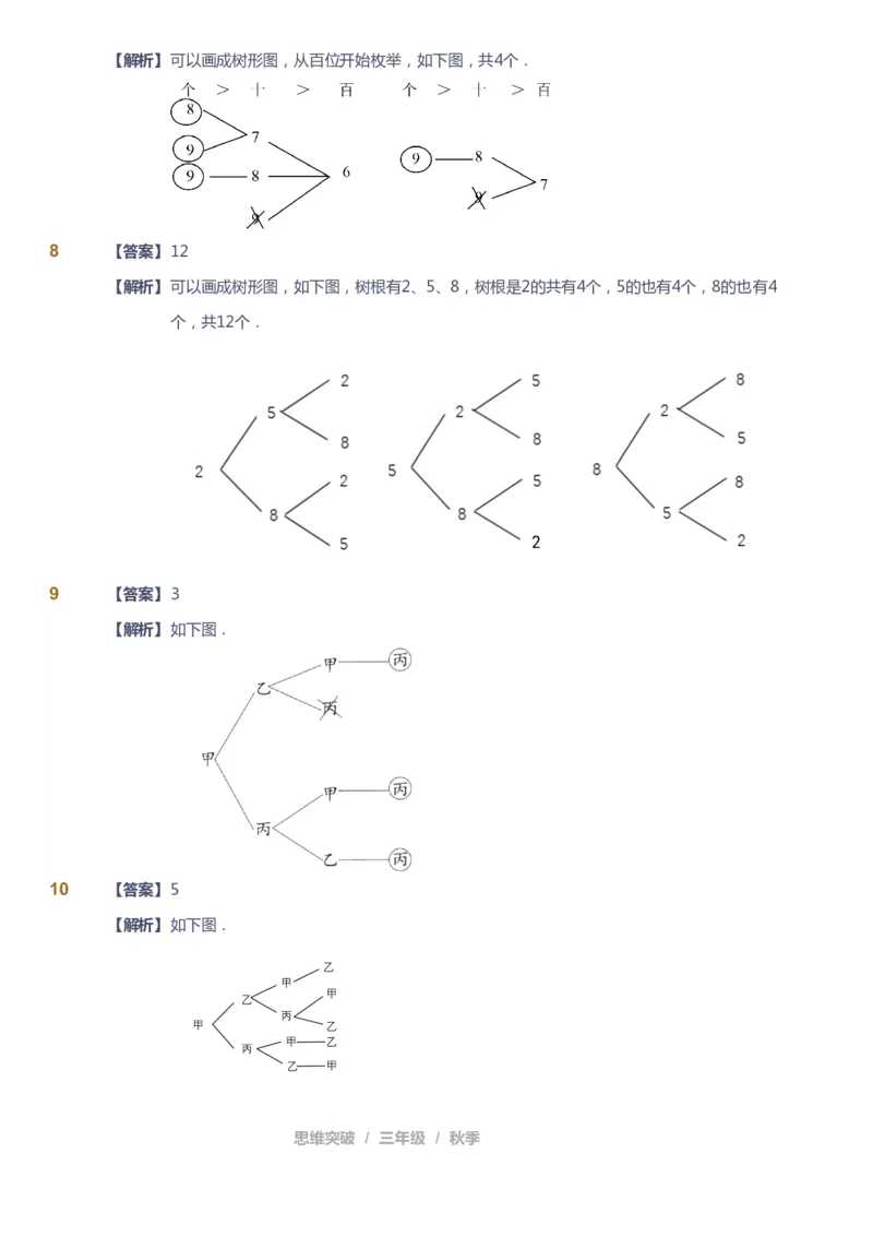 课本+自我巩固+课堂落实（答案）_《爱学习》小学初中数学和奥数资料_高斯数学爱学习课件_3奥数思维突破_高斯爱学习思维突破奥数1-6阶四季版34年级_3年级思维突破春秋寒暑课件_603