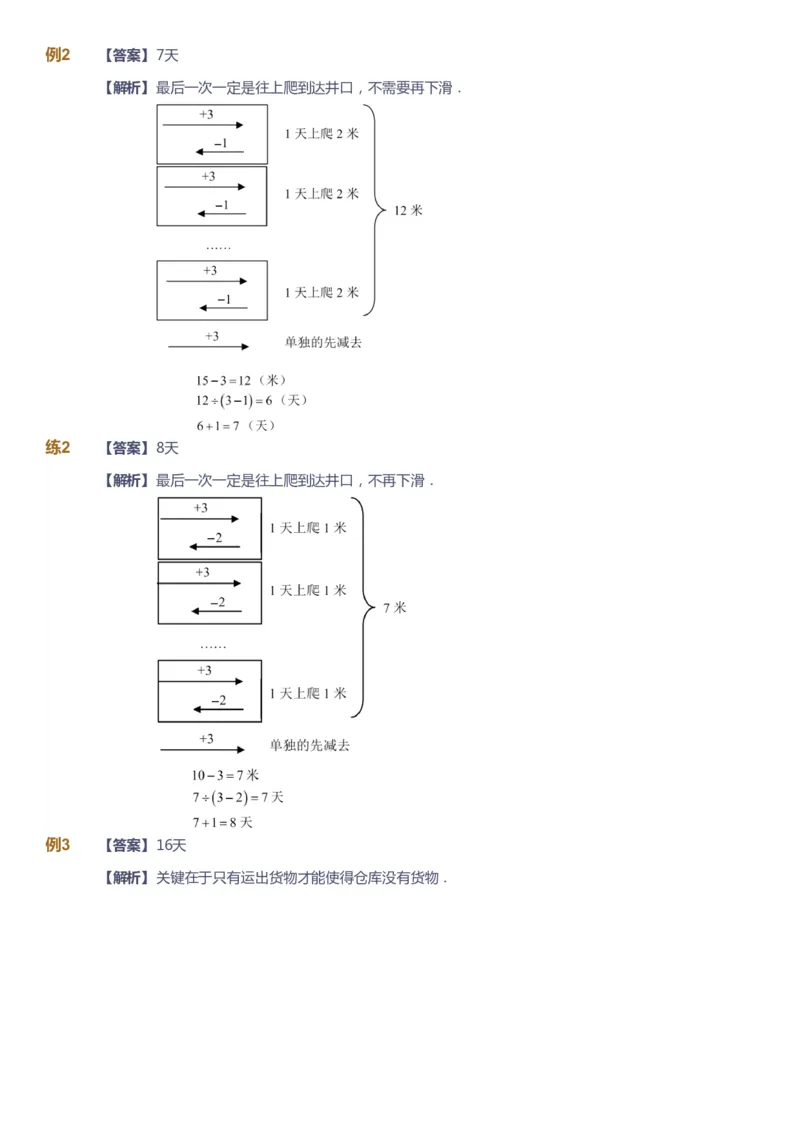 课本+自我巩固+课堂落实（答案）_《爱学习》小学初中数学和奥数资料_高斯数学爱学习课件_3奥数思维突破_高斯爱学习思维突破奥数1-6阶四季版34年级_3年级思维突破春秋寒暑课件_603