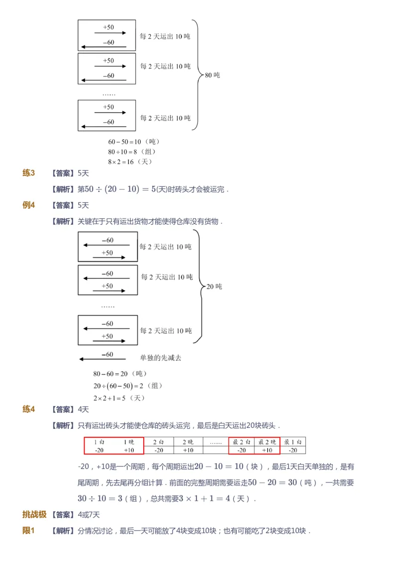 课本+自我巩固+课堂落实（答案）_《爱学习》小学初中数学和奥数资料_高斯数学爱学习课件_3奥数思维突破_高斯爱学习思维突破奥数1-6阶四季版34年级_3年级思维突破春秋寒暑课件_603