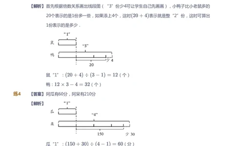 课本+自我巩固+课堂落实（答案）_《爱学习》小学初中数学和奥数资料_高斯数学爱学习课件_3奥数思维突破_高斯爱学习思维突破奥数1-6阶四季版34年级_3年级思维突破春秋寒暑课件_603