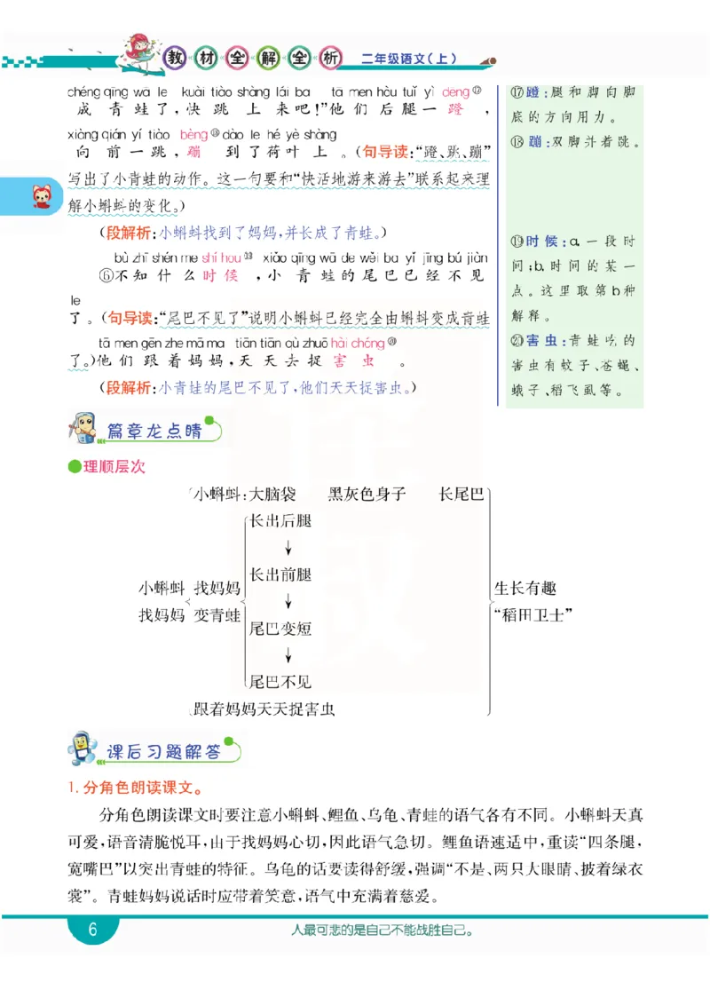 小学教材全解全析-语文2上_《教材全解》小学1-6年级_《小学教材全解全析》_1-6年级上册_语文