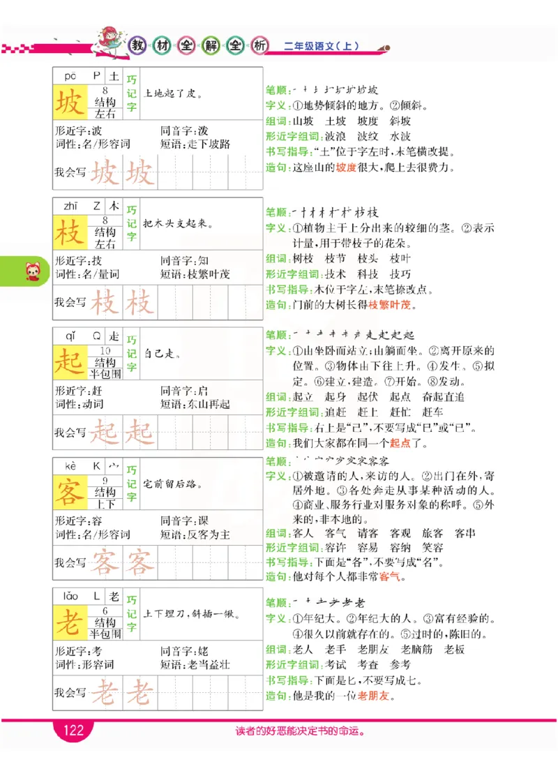小学教材全解全析-语文2上_《教材全解》小学1-6年级_《小学教材全解全析》_1-6年级上册_语文