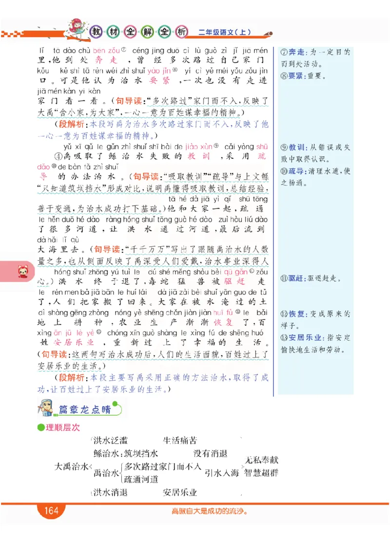 小学教材全解全析-语文2上_《教材全解》小学1-6年级_《小学教材全解全析》_1-6年级上册_语文