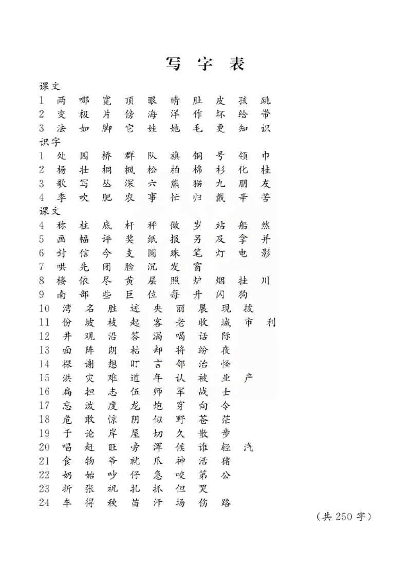 小学教材全解全析-语文2上_《教材全解》小学1-6年级_《小学教材全解全析》_1-6年级上册_语文