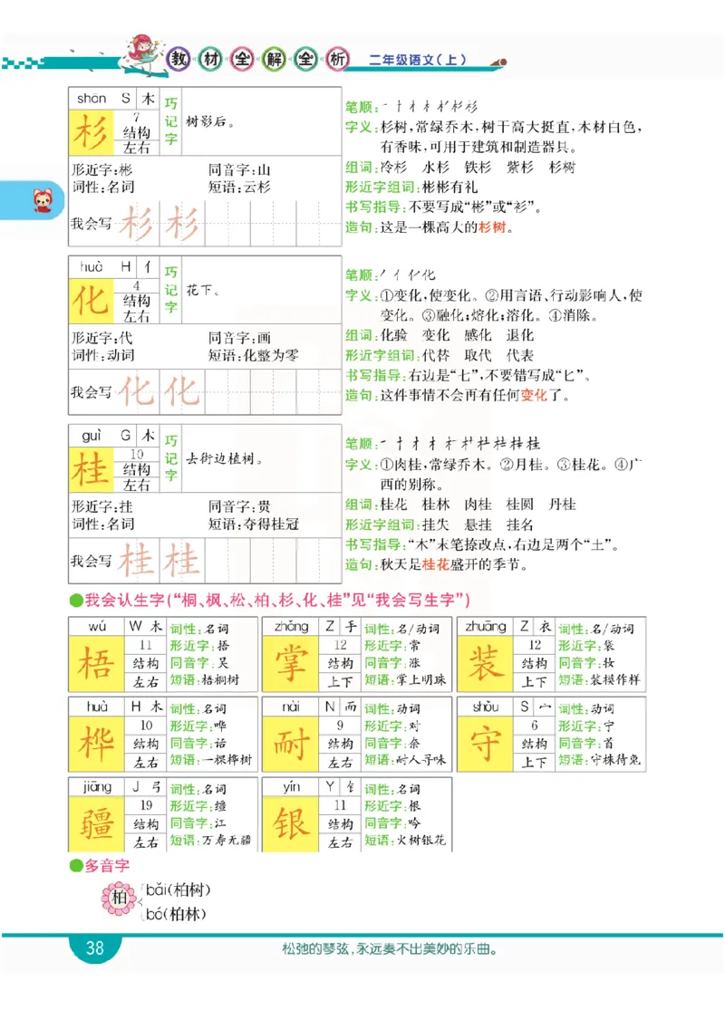 小学教材全解全析-语文2上_《教材全解》小学1-6年级_《小学教材全解全析》_1-6年级上册_语文