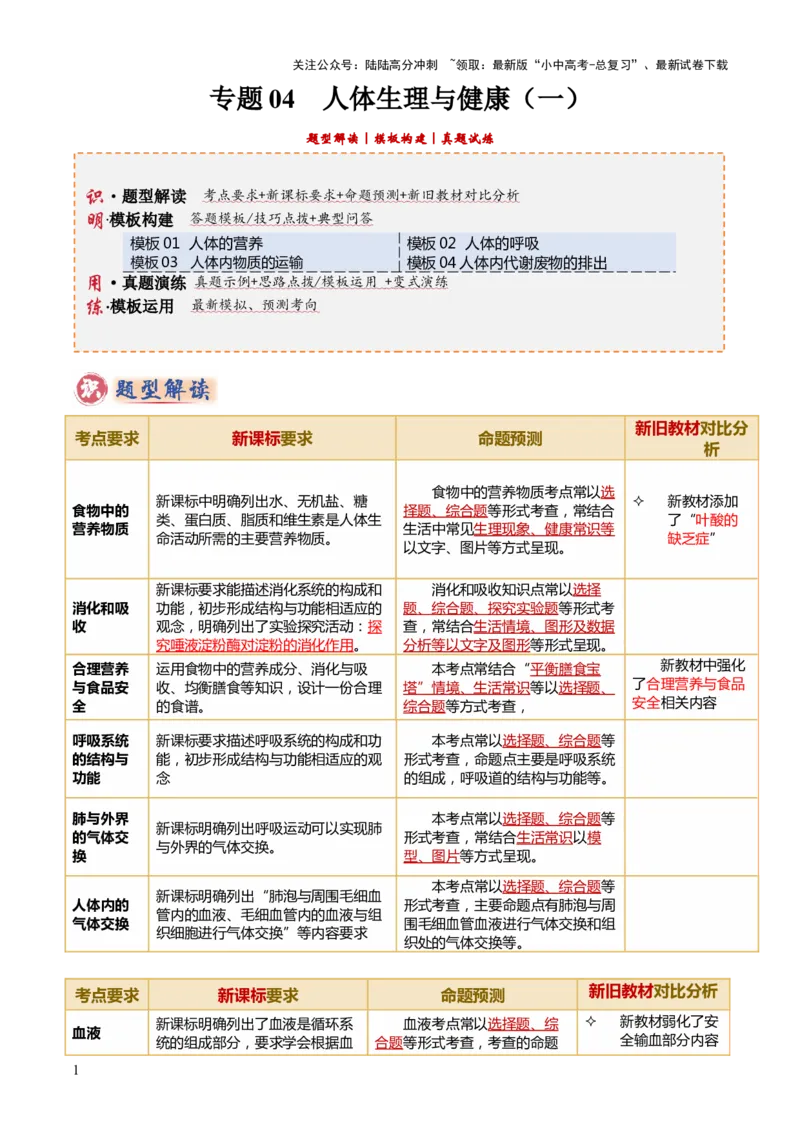 专题04人体生理与健康（一）（4大答题模板）（解析版）_02中考总复习（2026版更新中）_08-生物-中考总复习_2025中考复习资料_2025年中考生物答题方法模板