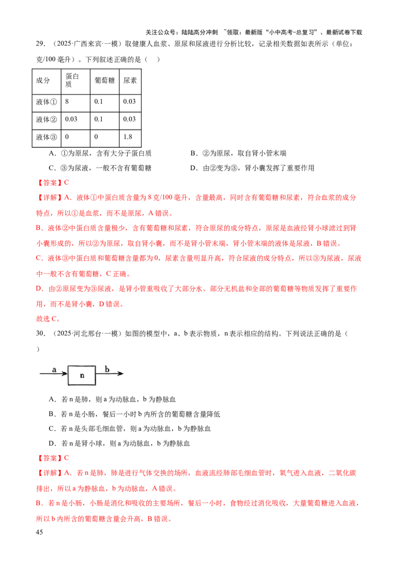 专题04人体生理与健康（一）（4大答题模板）（解析版）_02中考总复习（2026版更新中）_08-生物-中考总复习_2025中考复习资料_2025年中考生物答题方法模板