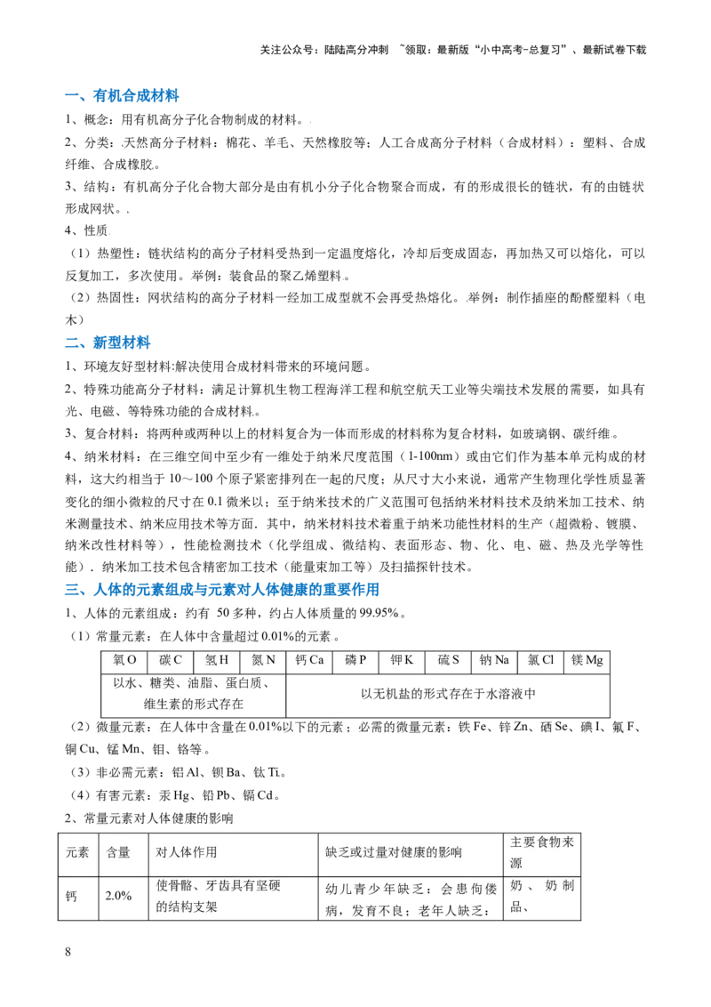 专题04化学与社会（原卷版）_02中考总复习（2026版更新中）_05-化学-中考总复习_2024年中考复习资料_三轮复习_查漏补缺2024年中考化学复习冲刺过关（全国通用）_查补知识&bull;通关练
