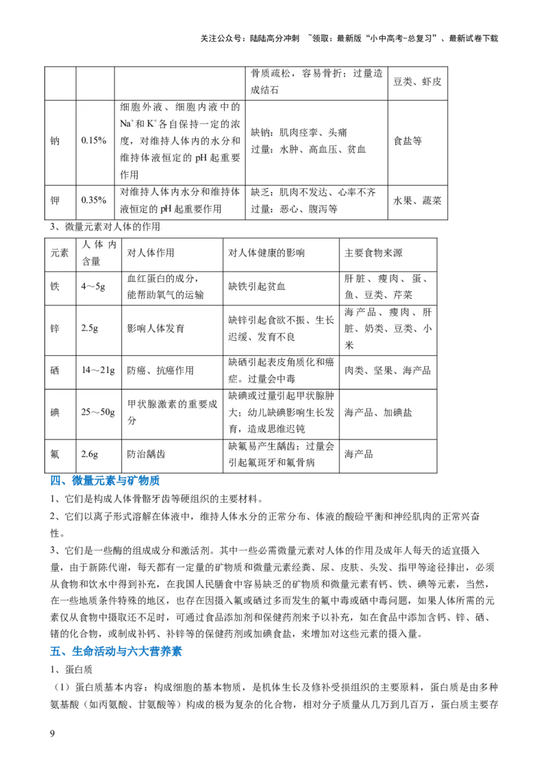 专题04化学与社会（原卷版）_02中考总复习（2026版更新中）_05-化学-中考总复习_2024年中考复习资料_三轮复习_查漏补缺2024年中考化学复习冲刺过关（全国通用）_查补知识&bull;通关练