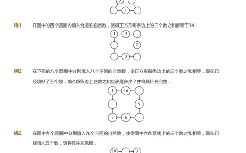 课本+自我巩固+课堂落实_《爱学习》小学初中数学和奥数资料_高斯数学爱学习课件_4奥数思维创新_三年级高斯数学思维创新_春数学3阶思维创新