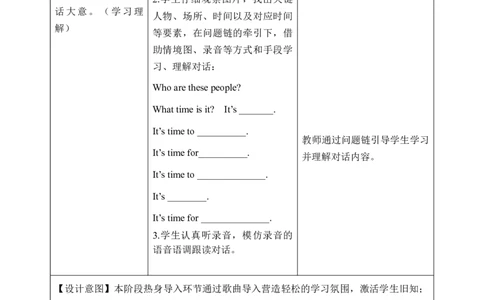 Unit3第4课时PartBLet&rsquo;stalk&Actandsay(教学设计)英语人教PEP版四年级下册（新教材）_4下-新英语人教PEP版（2026持续更新）_01课件+教案+学习任务单+练习（更新完第4单元）_2教案