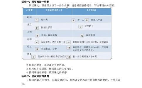 教学设计《习作例文：我家的杏熟了、小木船》_25秋《教材帮练习帮》系列_2026版小学《教材帮整书课件》1-6年级上册（语文）（人教版）_四上_习作例文与习作