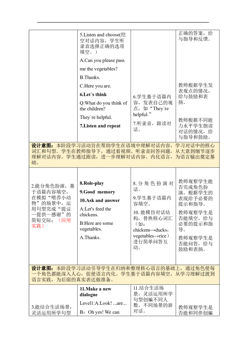 Unit6Fromfarmtotable单元整体教学设计表格式（5课时）_4下-新英语人教PEP版（2026持续更新）_04教案（多套齐全）_单元整体教学设计表格式（5课时）