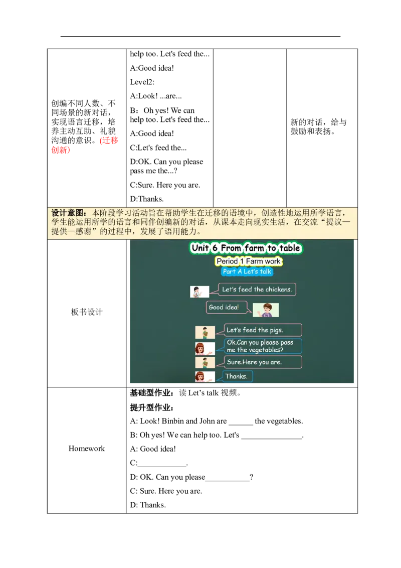 Unit6Fromfarmtotable单元整体教学设计表格式（5课时）_4下-新英语人教PEP版（2026持续更新）_04教案（多套齐全）_单元整体教学设计表格式（5课时）