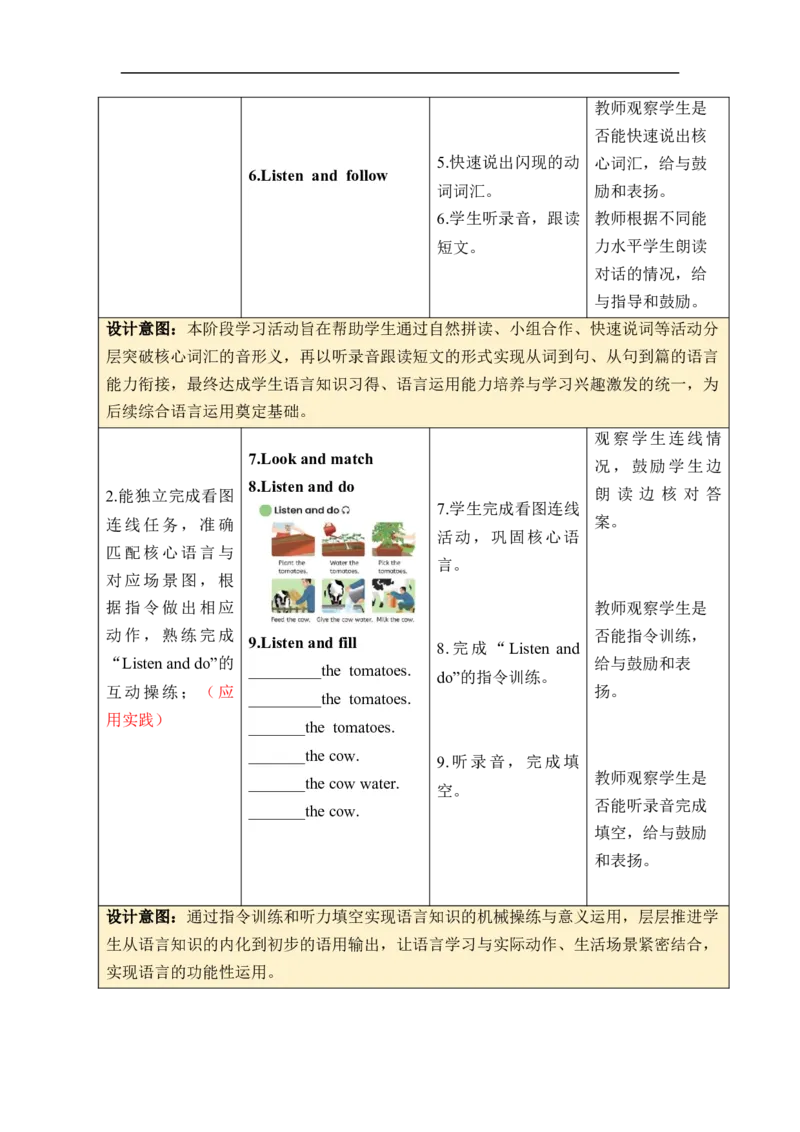 Unit6Fromfarmtotable单元整体教学设计表格式（5课时）_4下-新英语人教PEP版（2026持续更新）_04教案（多套齐全）_单元整体教学设计表格式（5课时）