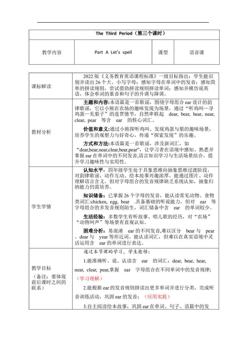 Unit6Fromfarmtotable单元整体教学设计表格式（5课时）_4下-新英语人教PEP版（2026持续更新）_04教案（多套齐全）_单元整体教学设计表格式（5课时）