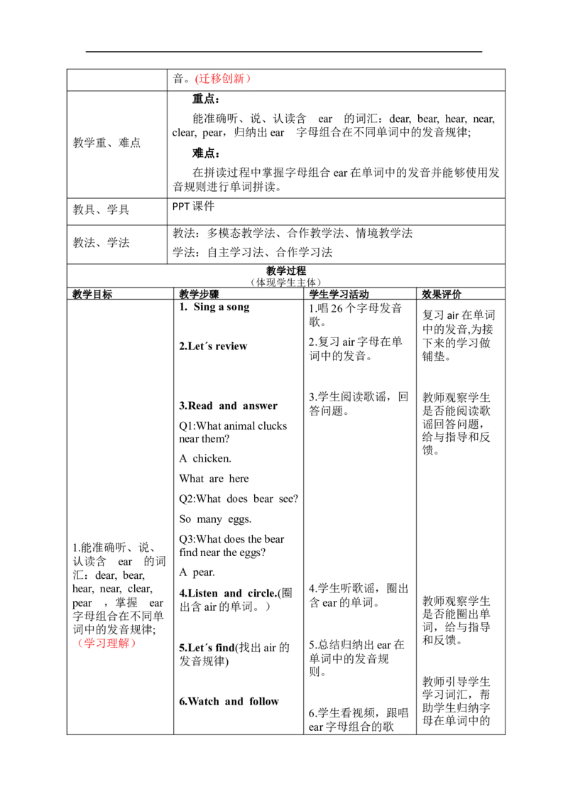 Unit6Fromfarmtotable单元整体教学设计表格式（5课时）_4下-新英语人教PEP版（2026持续更新）_04教案（多套齐全）_单元整体教学设计表格式（5课时）