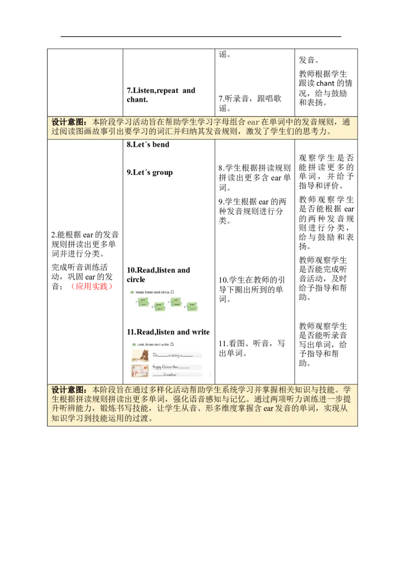 Unit6Fromfarmtotable单元整体教学设计表格式（5课时）_4下-新英语人教PEP版（2026持续更新）_04教案（多套齐全）_单元整体教学设计表格式（5课时）