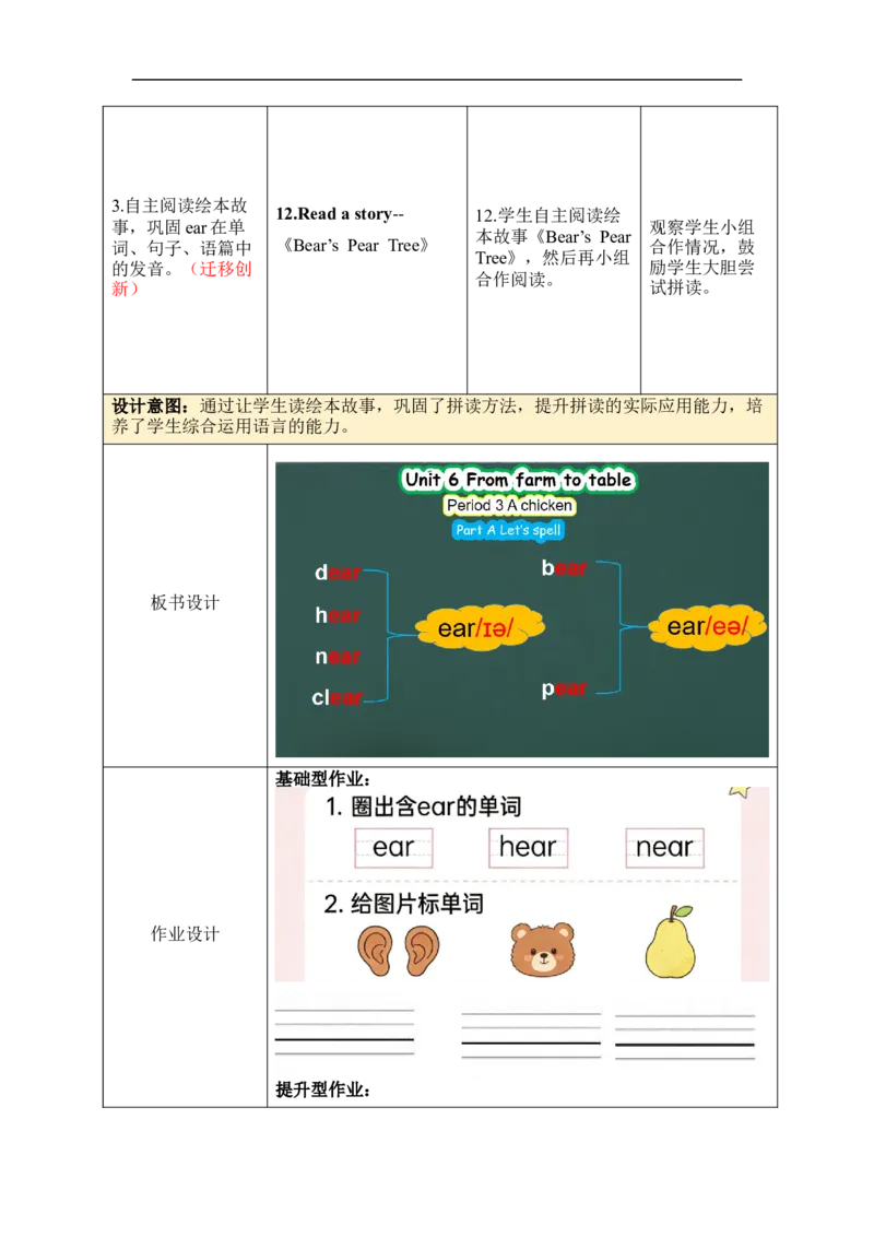 Unit6Fromfarmtotable单元整体教学设计表格式（5课时）_4下-新英语人教PEP版（2026持续更新）_04教案（多套齐全）_单元整体教学设计表格式（5课时）