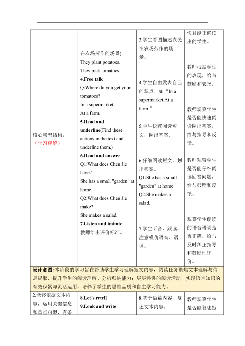 Unit6Fromfarmtotable单元整体教学设计表格式（5课时）_4下-新英语人教PEP版（2026持续更新）_04教案（多套齐全）_单元整体教学设计表格式（5课时）
