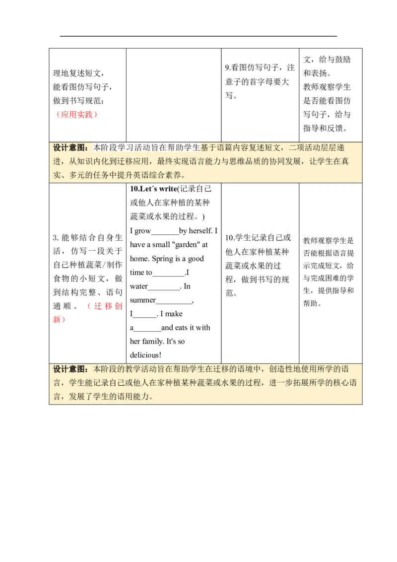 Unit6Fromfarmtotable单元整体教学设计表格式（5课时）_4下-新英语人教PEP版（2026持续更新）_04教案（多套齐全）_单元整体教学设计表格式（5课时）