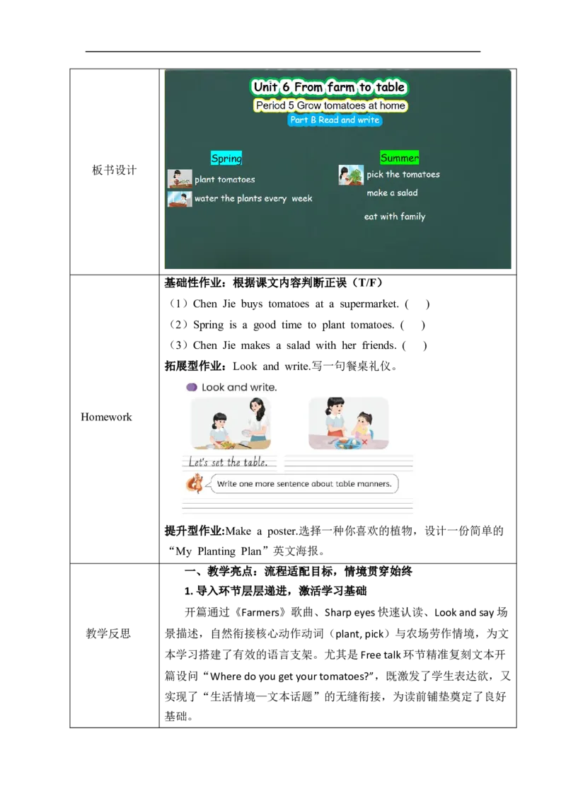 Unit6Fromfarmtotable单元整体教学设计表格式（5课时）_4下-新英语人教PEP版（2026持续更新）_04教案（多套齐全）_单元整体教学设计表格式（5课时）