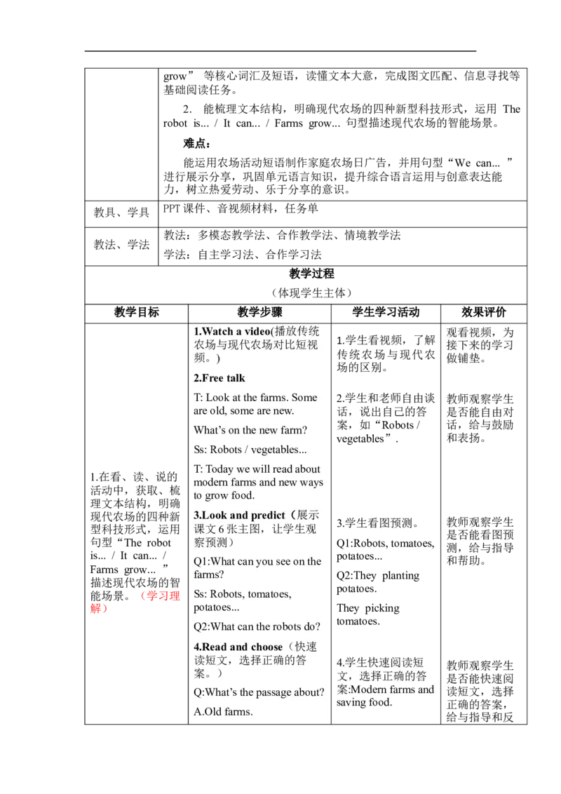 Unit6Fromfarmtotable单元整体教学设计表格式（5课时）_4下-新英语人教PEP版（2026持续更新）_04教案（多套齐全）_单元整体教学设计表格式（5课时）