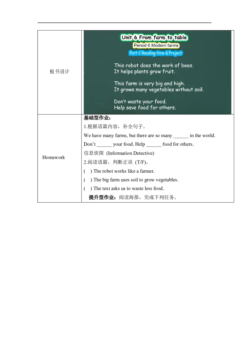 Unit6Fromfarmtotable单元整体教学设计表格式（5课时）_4下-新英语人教PEP版（2026持续更新）_04教案（多套齐全）_单元整体教学设计表格式（5课时）