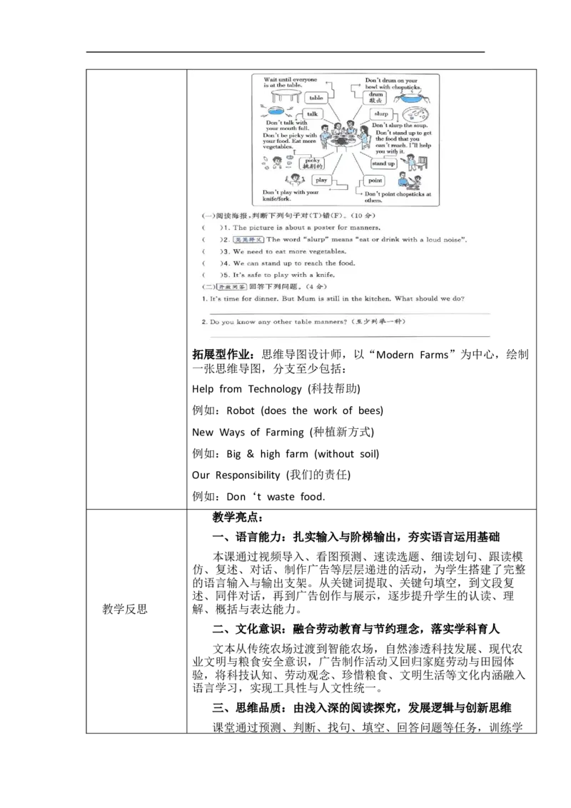 Unit6Fromfarmtotable单元整体教学设计表格式（5课时）_4下-新英语人教PEP版（2026持续更新）_04教案（多套齐全）_单元整体教学设计表格式（5课时）