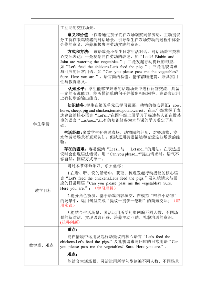 Unit6Fromfarmtotable单元整体教学设计表格式（5课时）_4下-新英语人教PEP版（2026持续更新）_04教案（多套齐全）_单元整体教学设计表格式（5课时）