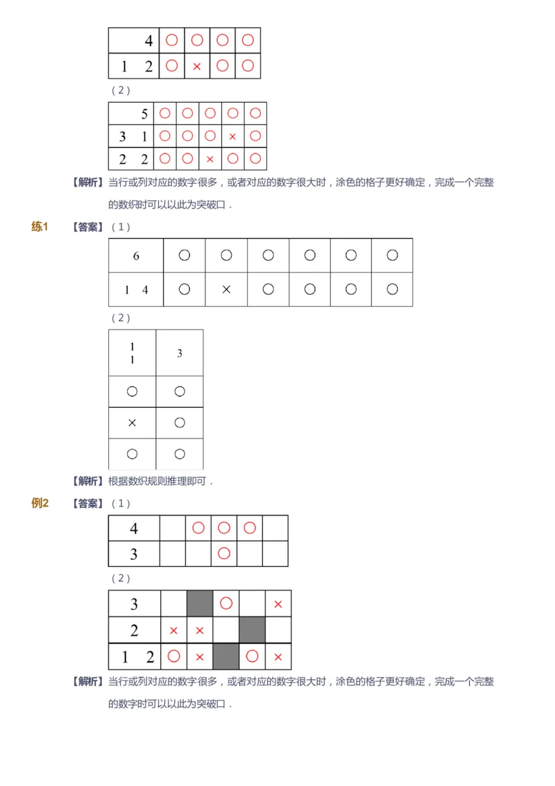课本+自我巩固+课堂落实（答案）_《爱学习》小学初中数学和奥数资料_高斯数学爱学习课件_3奥数思维突破_高斯爱学习思维突破奥数1-6阶四季版12年级_2年级思维突破春秋寒暑课件_264