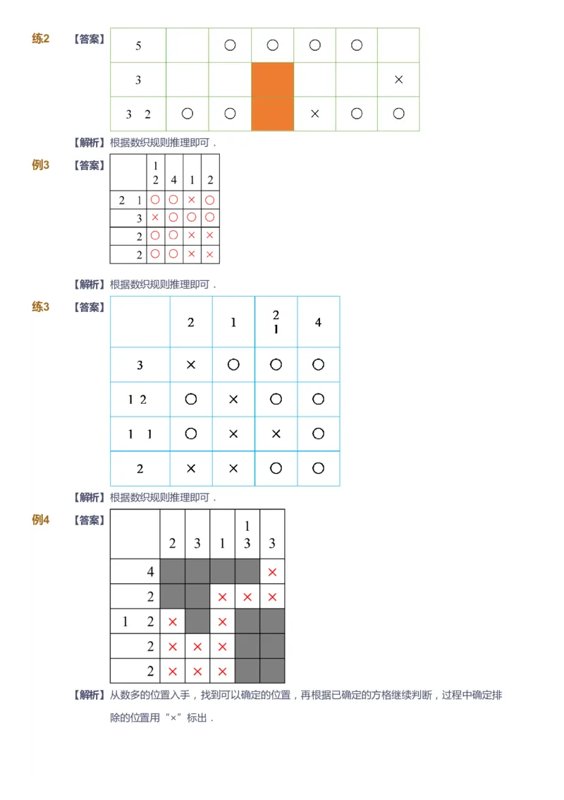 课本+自我巩固+课堂落实（答案）_《爱学习》小学初中数学和奥数资料_高斯数学爱学习课件_3奥数思维突破_高斯爱学习思维突破奥数1-6阶四季版12年级_2年级思维突破春秋寒暑课件_264