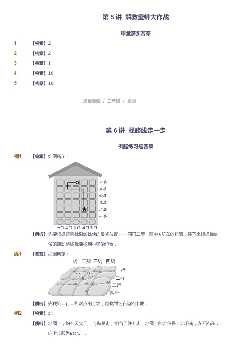 课本+自我巩固+课堂落实（答案）_《爱学习》小学初中数学和奥数资料_高斯数学爱学习课件_3奥数思维突破_高斯爱学习思维突破奥数1-6阶四季版12年级_2年级思维突破春秋寒暑课件_264